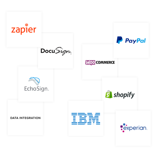 Marketing Integrations